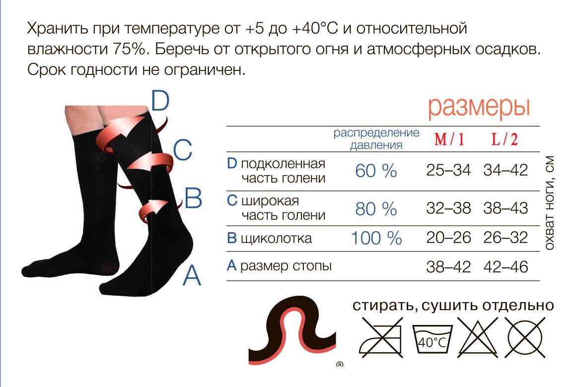 Компрессионные чулки при варикозе: особенности применения, как выбрать?