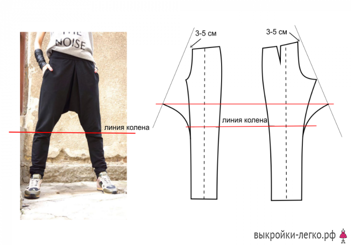 Как шить: 11 шагов (с иллюстрациями) - wikihow