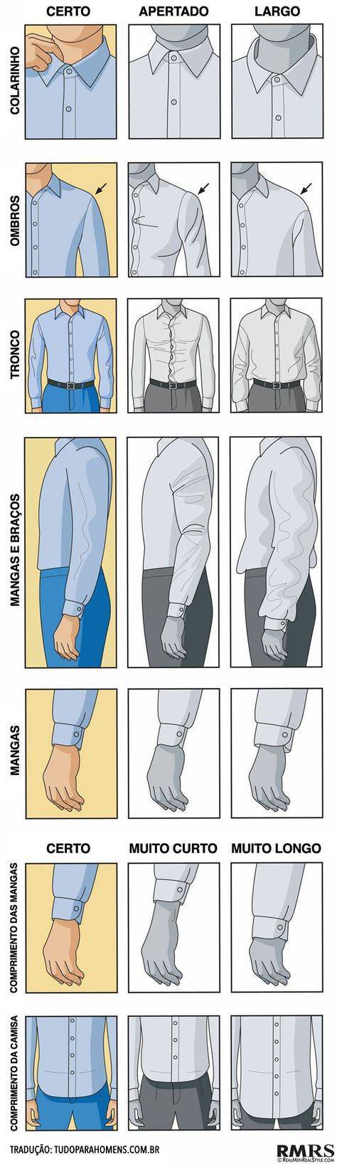 Как правильно выбрать мужскую рубашку по фасону и типу фигуры