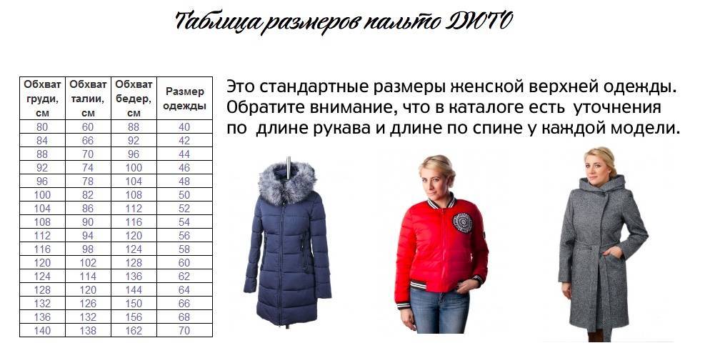 Размеры пальто купить в интернет магазине. Пальто Дюто Размерная сетка. Пальто размер 42-44 Размерная сетка. Полупальто Clasna Размерная сетка. Размерная сетка верхней женской одежды куртки.