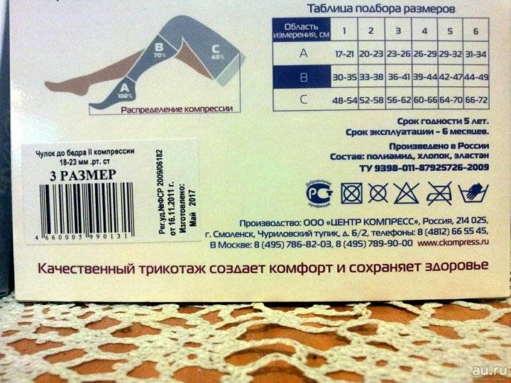 Как выбрать компрессионные чулки 1, 2 класса и подобрать размер