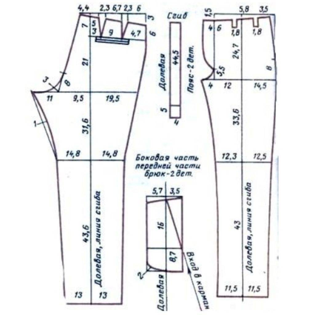 Правильная выкройка брюк