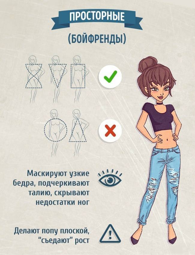 Как выбрать джинсы