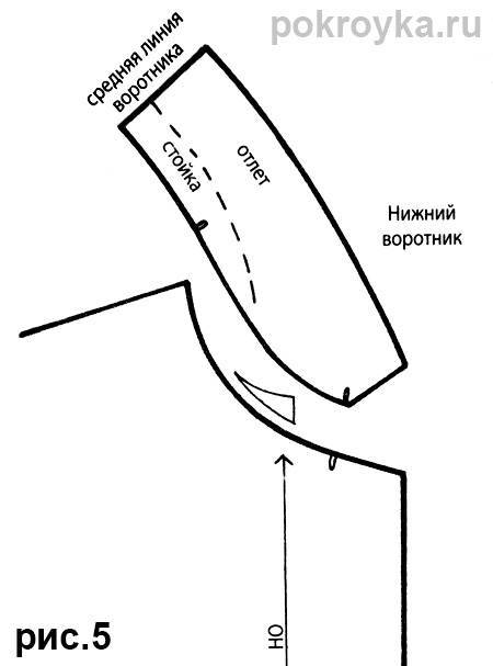 Выкройка халата с запахом :: syl.ru