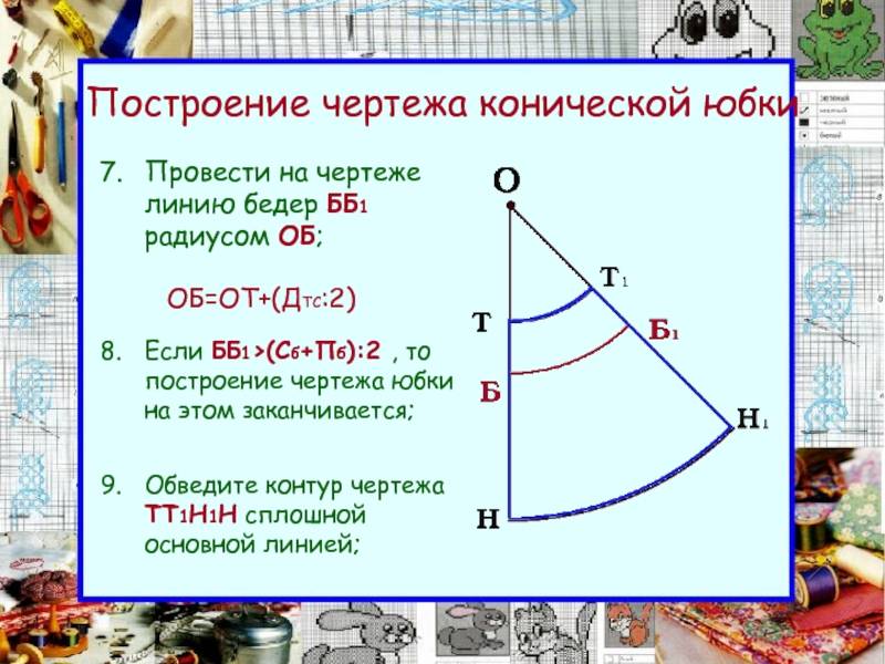 Юбка-карандаш своими руками. как сшить пошагово с выкройкой и без, с завышенной талией