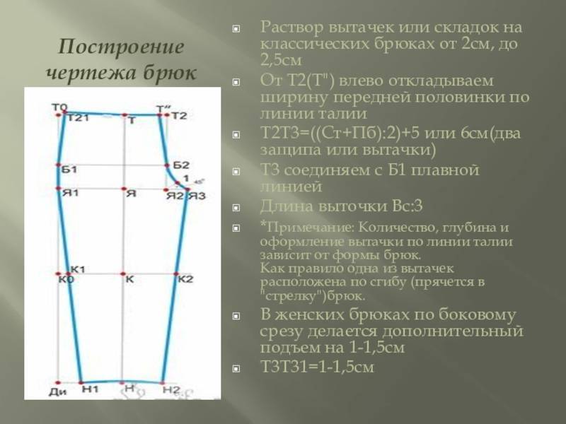 Построение чертежа мужских брюк