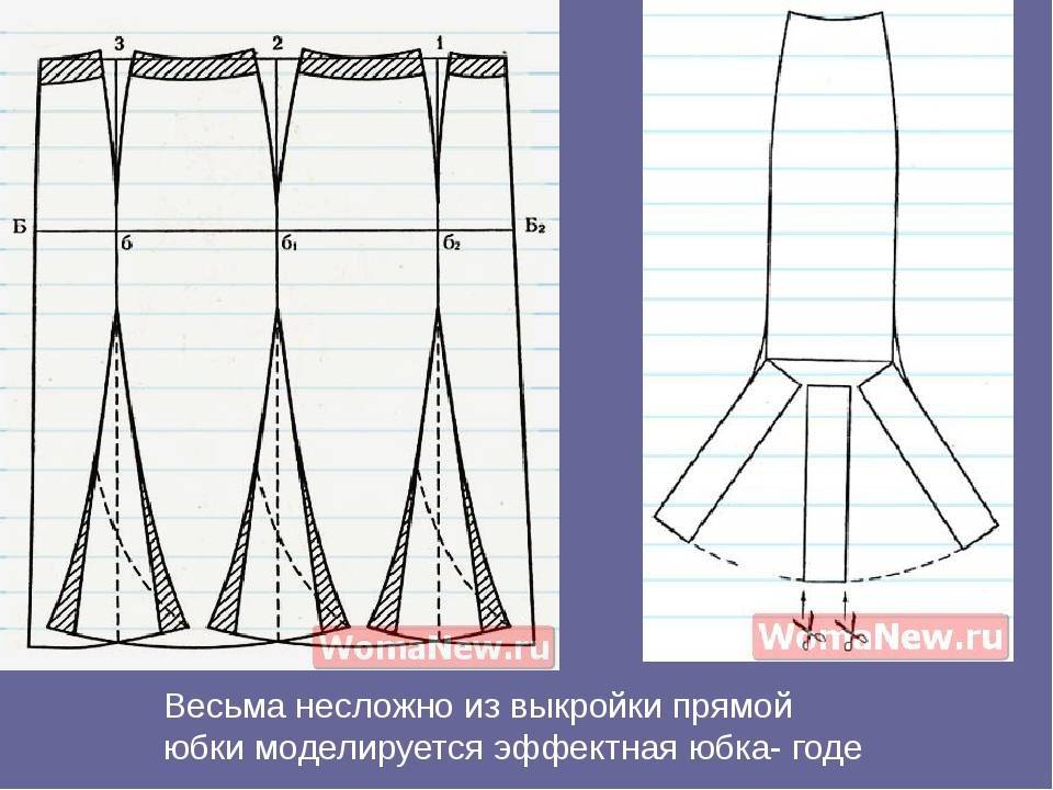 Выкройка юбки годе 6. Юбка годе выкройка. Лекала юбки годе. Выкройка юбки шестиклинки. Юбка годе чертеж.