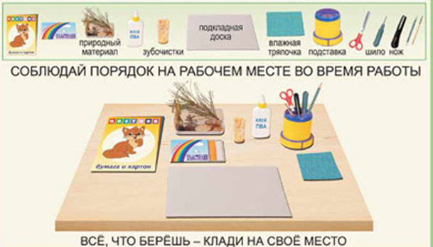 Различные виды ткани и особенности работы с ними