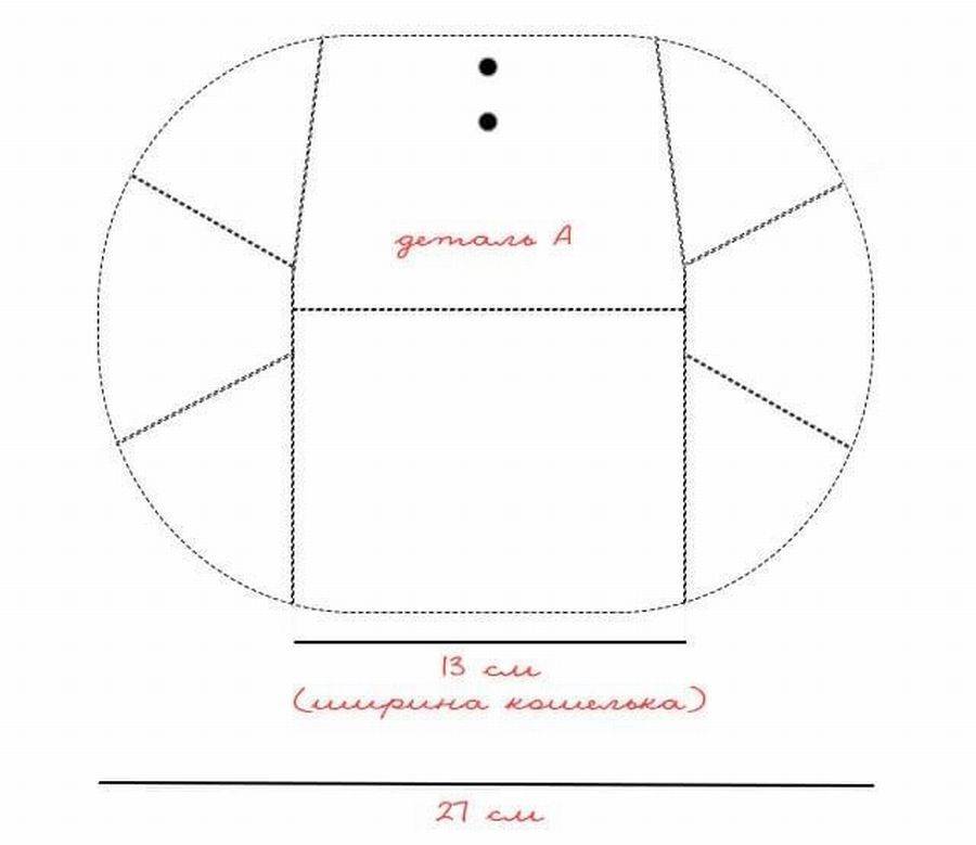 Выкройка кошелька