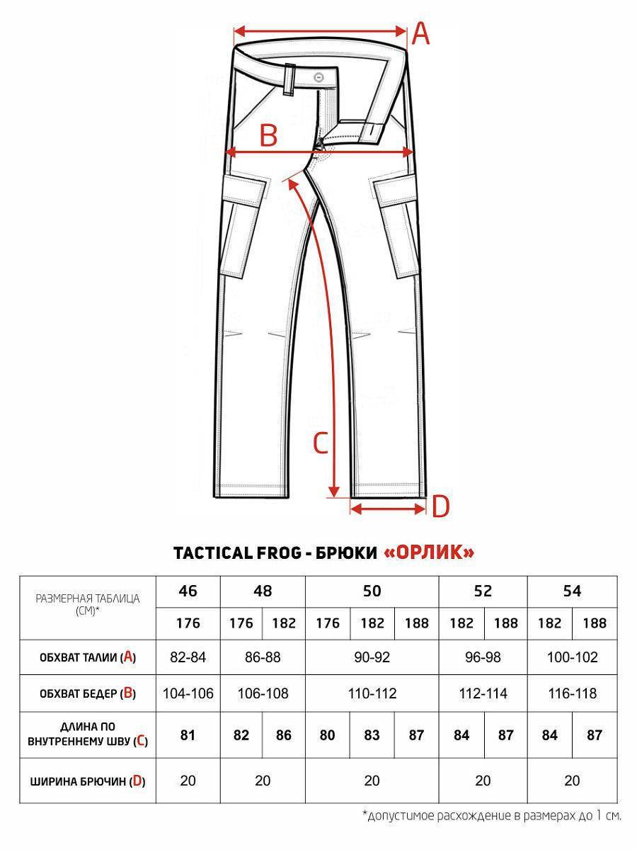 Размеры штанов россия. Размер брюк мужских таблица. Размер штанов таблица для мужчин. Таблица размеров мужской одежды штаны. Таблица размеров одежды для мужчин брюки.