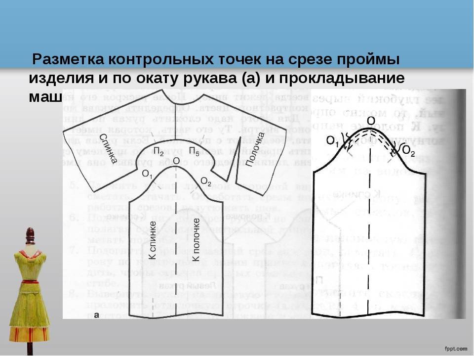 Как правильно вшить рукав. как втачать рукав