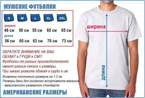 На каких тканях образуются катышки