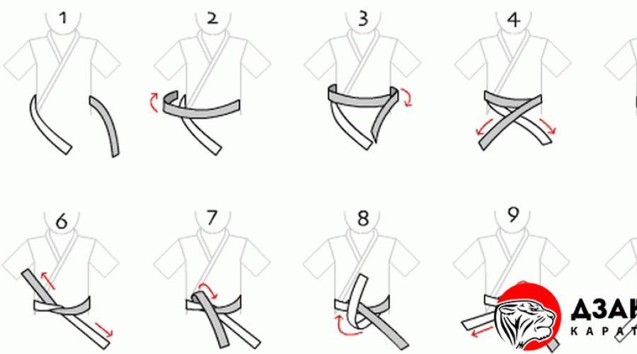 Как правильно завязать пояс дзюдо ребенку на кимоно фото пошагово