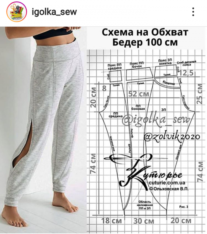 Выкройка женских спортивных брюк из трикотажа + мк по шитью | дама
