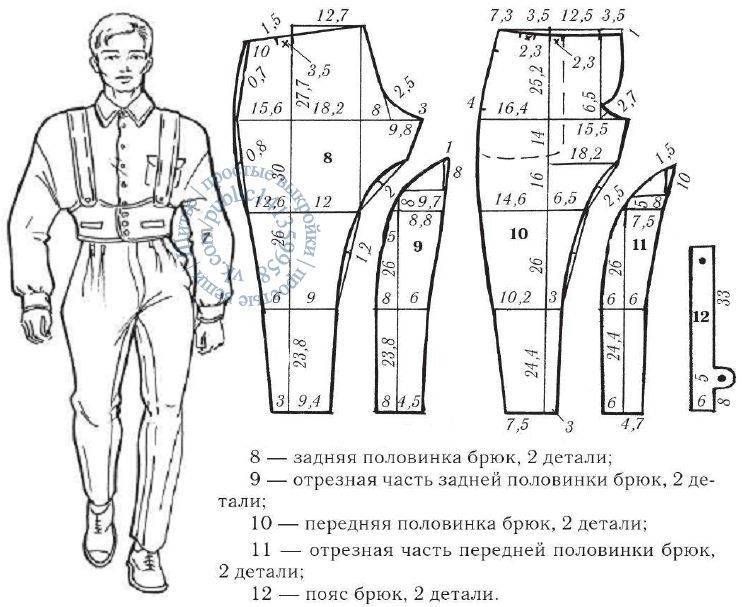 Выкройка брюк | построение выкройки женских брюк