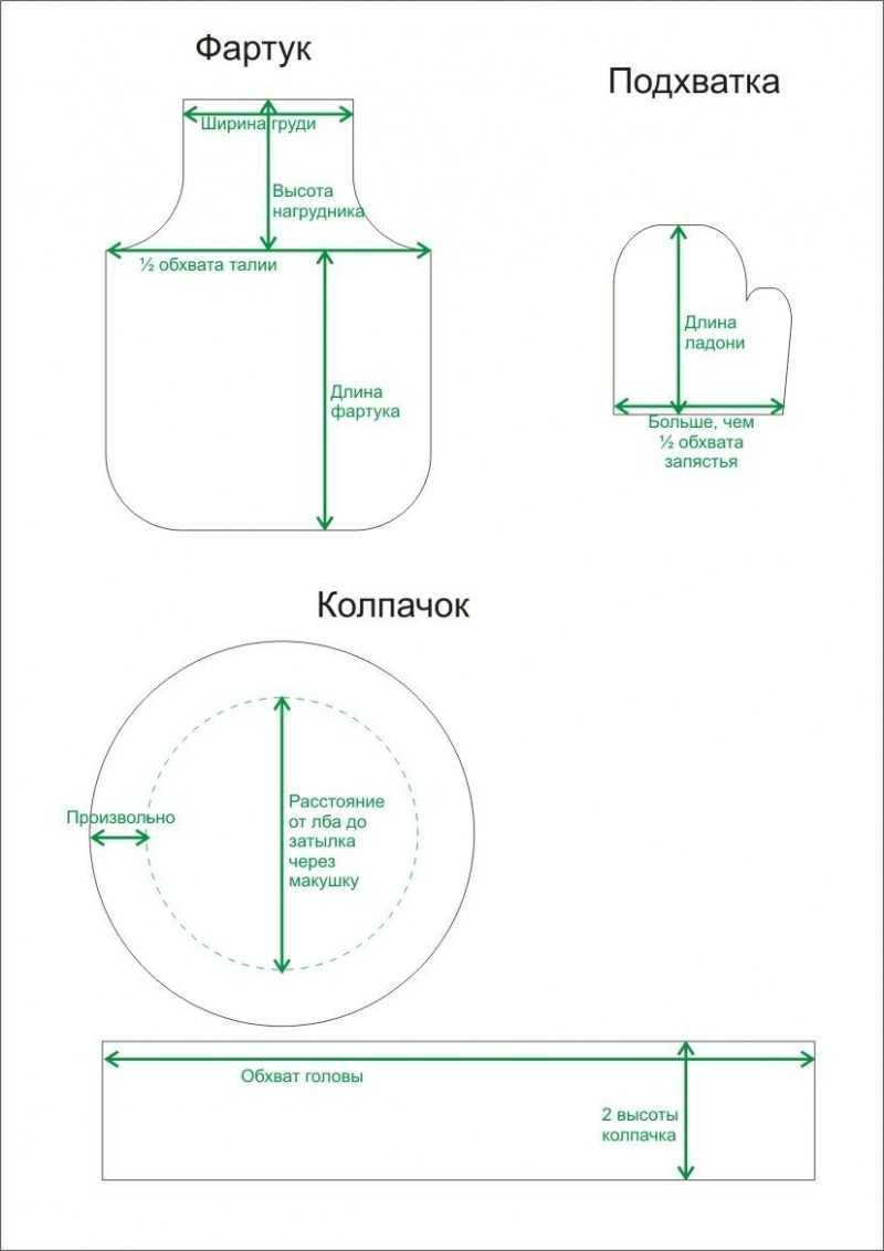 Шитье детского фартука: мастер-класс, идеи и 70 фото для вдохновения