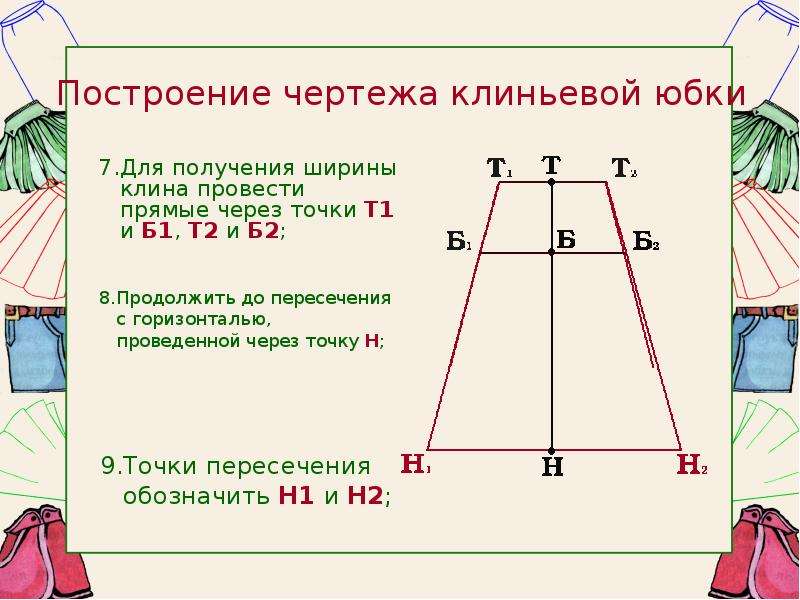 Для построения чертежа конической юбки солнце необходимы мерки