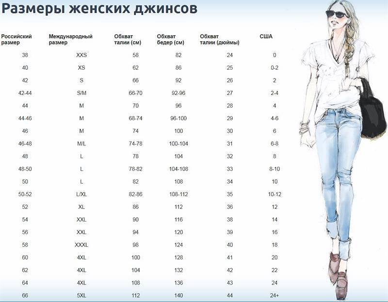 Как правильно подобрать джинсы по размеру