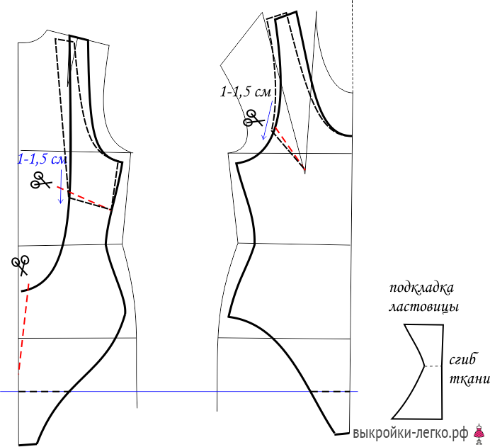 Раскрой ноги. Выкройка сплошного купальника 50 размера. Построение выкройки сплошного купальника. Лекала для пошива купальников. Выкройка цельного купальника.