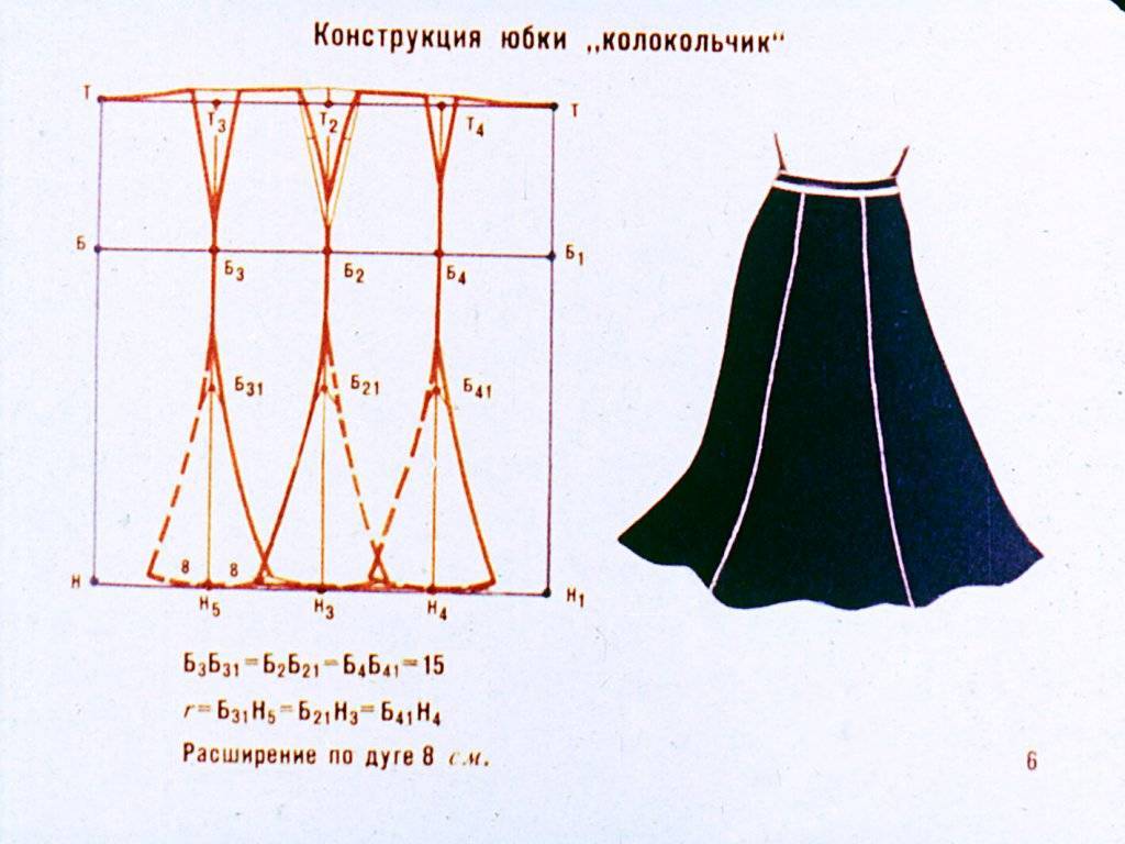 Чертеж юбки колокольчик