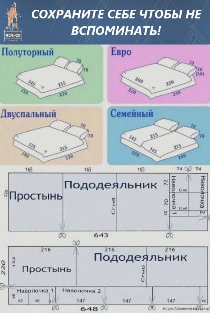 Как сделать детскую простынь на резинке своими руками - handskill.ru
