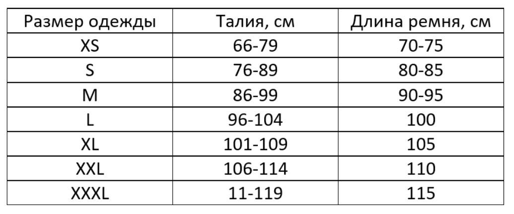 Лучшие модели женских чулок под пояс, как правильно их закрепить и с чем носить