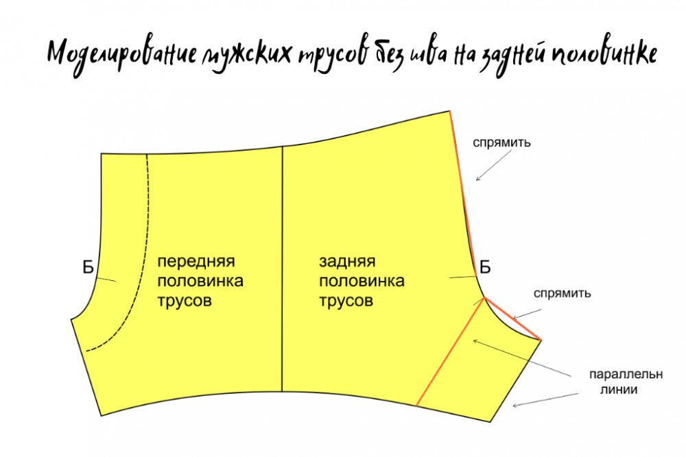 Мужские трусы боксеры своими руками. мастер-класс с пошаговыми фото