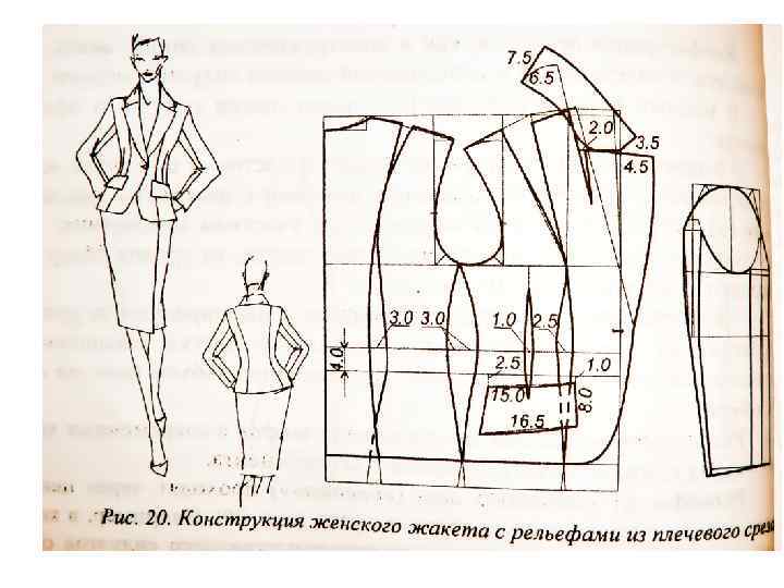 Как сшить жакет удлинённый своими руками - пошаговая инструкция для начинающих