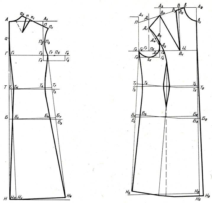 Выкройки прямого силуэта. Выкройка пальто женского прямого силуэта 46 размер. Чертеж прямого платья. Чертеж платья прямого силуэта. Разработка конструкции женского платья.