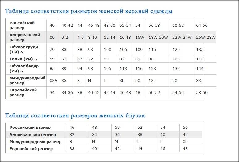 Купить женскую одежду больших размеров недорого в интернет-магазине для полных дам