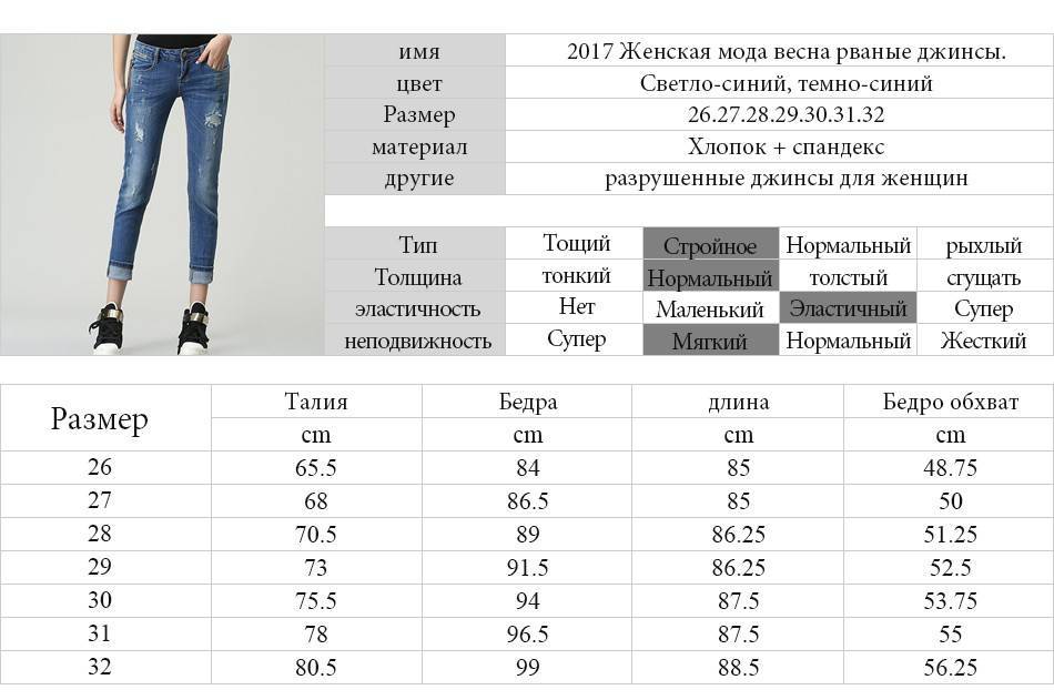 Виды женских джинсов - названия, фото и описания модных моделей