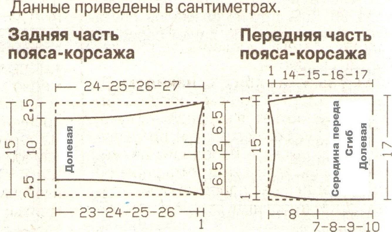 Пояс-кушак женский выкройка