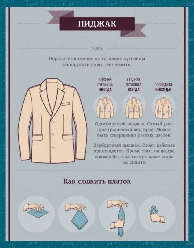 Как правильно выбрать мужской и женский пиджак: полезные советы по выбору пиджака