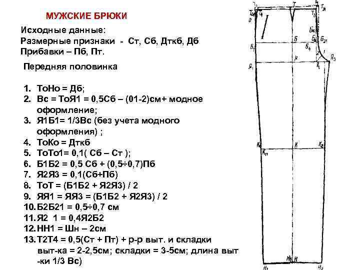 От каких мерок зависит размер сетки чертежа брюк