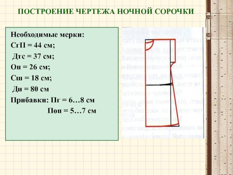 Построение чертежа выкройки изделия называется как