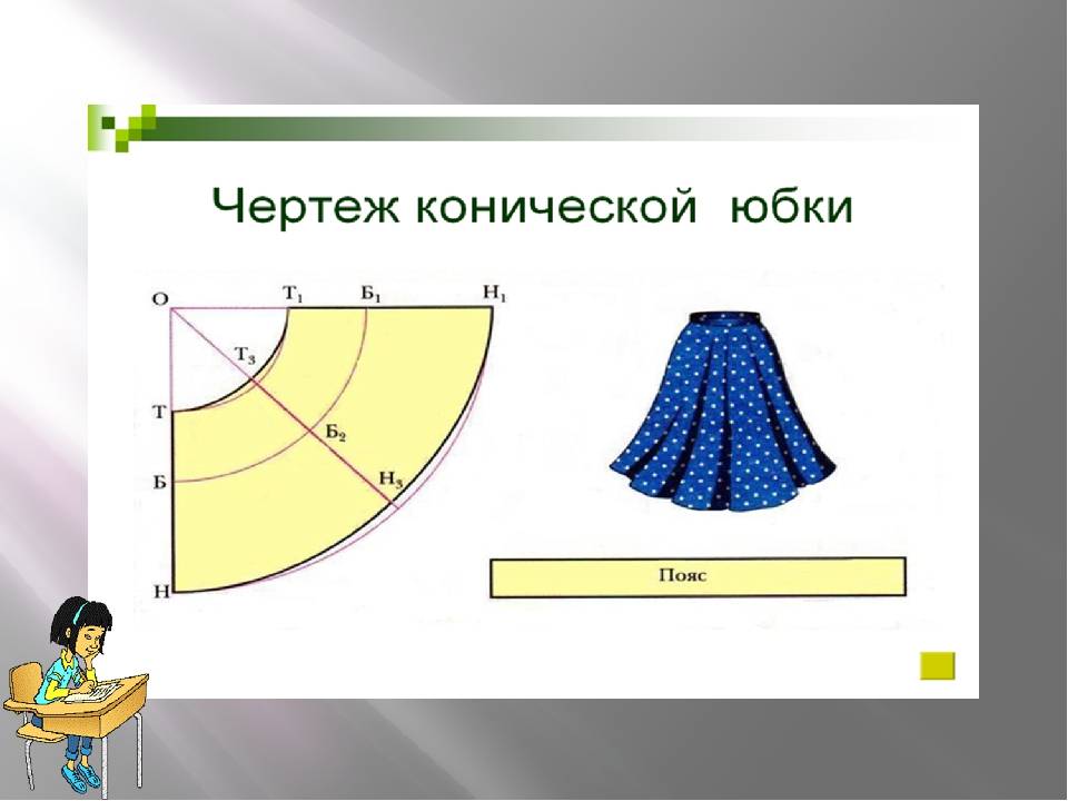 Юбка-солнце: расчет ткани на выкройку, как правильно расчитать количество ткани на юбку-солнце art-textil.ru
