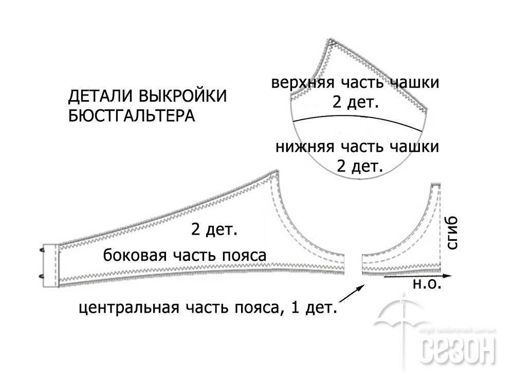 Как сшить кружевное боди: выкройка и пошаговый пошив женского кружевного боди