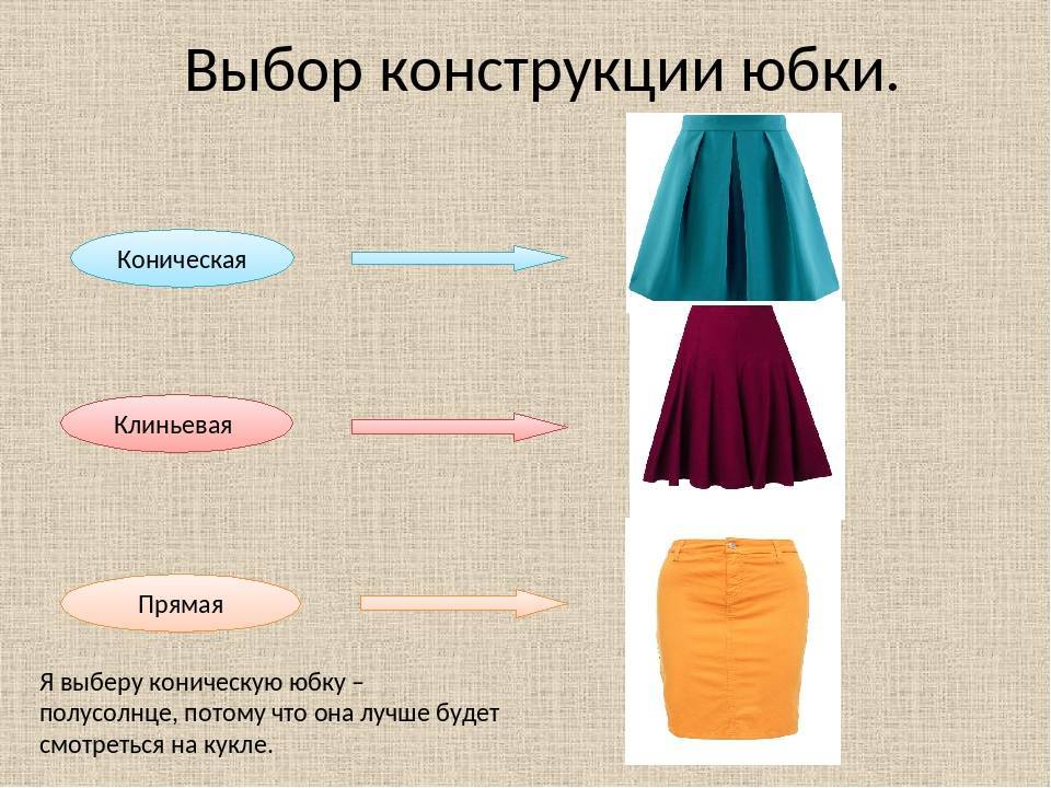 Как сшить юбку-солнце, необходимые материалы, мастер-классы