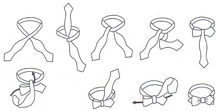 Как завязывать галстук бабочка пошаговая инструкция