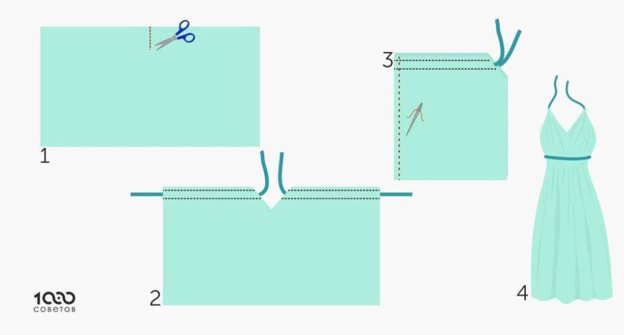 Сшить проще простого. Платье без выкройки быстро. Платье без выкройки своими руками. Платья без выкроек на завязках. Сарафан без швов на завязках выкройка.
