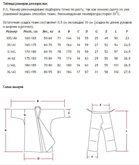 Размеры кимоно. Кимоно мизуно для дзюдо Размерная сетка. Таблица размеров кимоно Green Hill. Кимоно для дзюдо Mizuno Размерная сетка. Таблица размеров кимоно для дзюдо Green Hill.