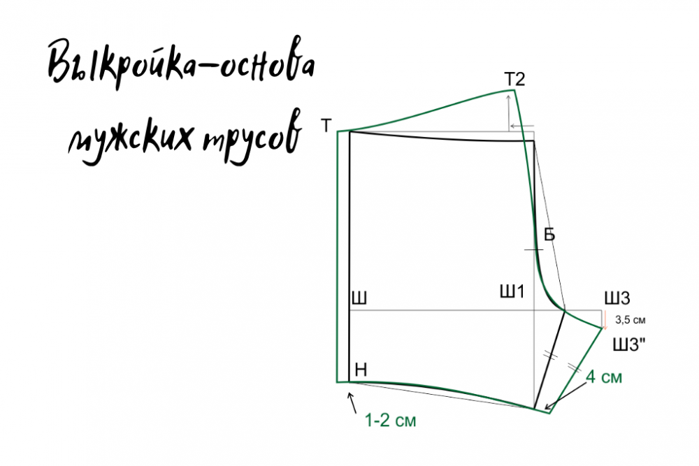 Выкройки мужских трусов для начинающих. Выкройка трусы боксеры мужские 54 размер. Мужские трусы выкройка. Выкройка мужских трусов. Трусы боксеры выкройка.