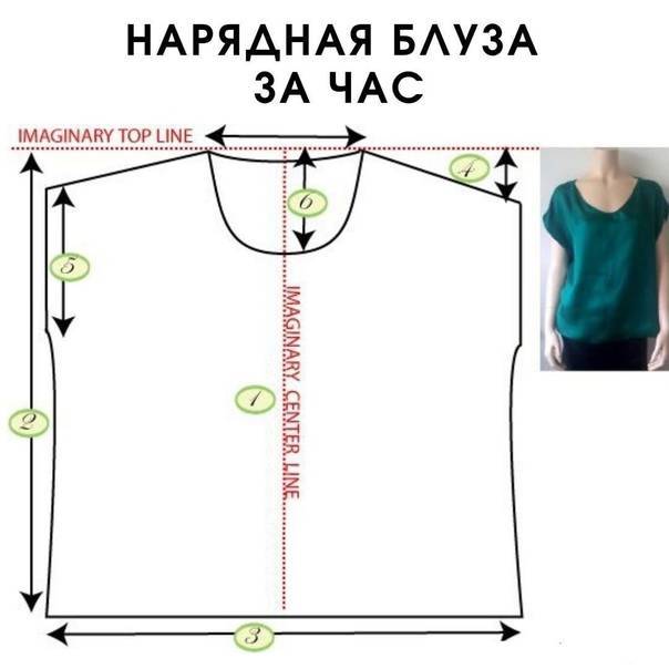Поэтапный мастер-класс по созданию своими руками, выбор материалов и модели туники - познаем подробно