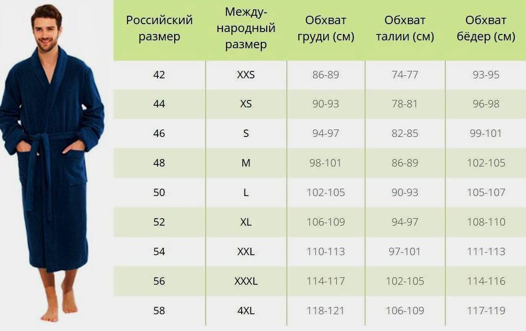 Размеры мужских рубашек - как узнать свой размер
