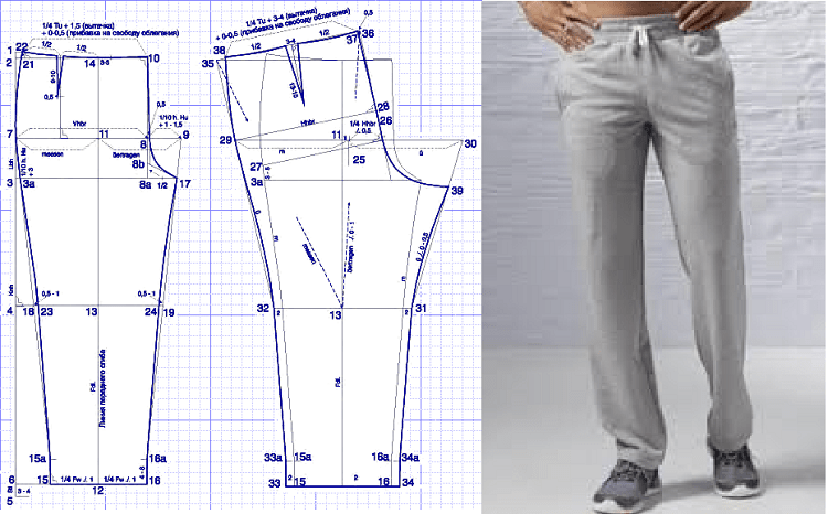 Как построить чертеж мужских брюк