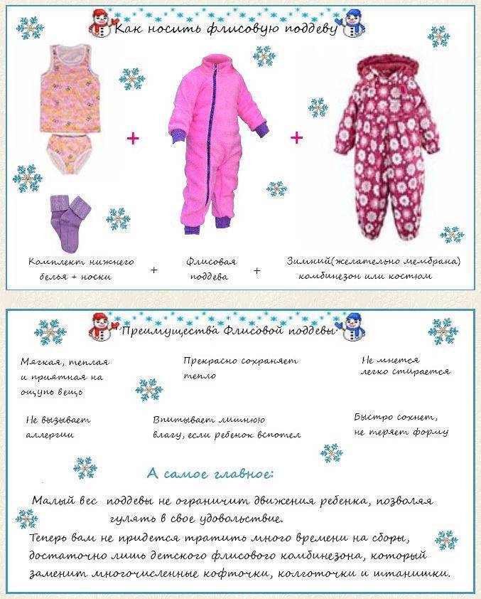 При какой температуре можно одевать весеннюю куртку. Как одевать ребенка зимой. Как одевать ребенка весной. Как одеть ребенка. КПК одеть ребенка весной в 2 года.
