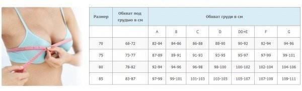 3 c размер. Размер бюстгальтера на АЛИЭКСПРЕСС таблица. Размерная сетка бюстгальтеров Китай АЛИЭКСПРЕСС. Таблица размеров бюстгальтеров для женщин АЛИЭКСПРЕСС. Размер чашки бюстгальтера таблица АЛИЭКСПРЕСС на русском.