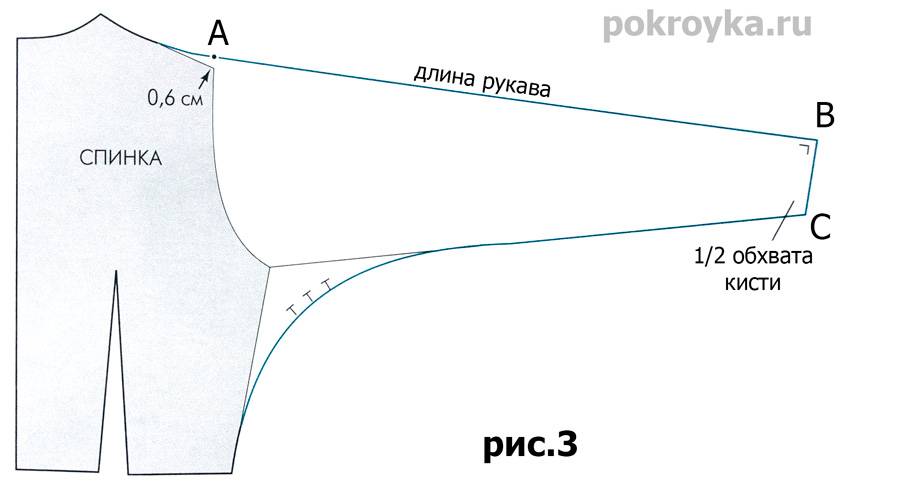 Рукав кимоно на платье фото и выкройки