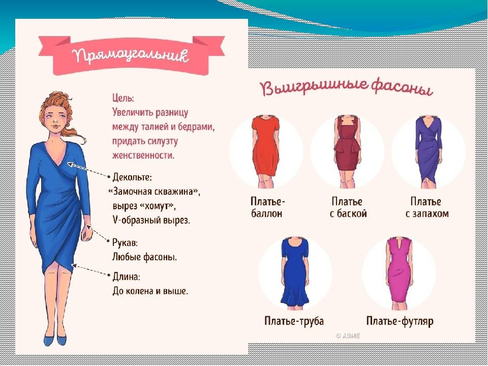 Как измерить длину платья: 8 шагов (с иллюстрациями)