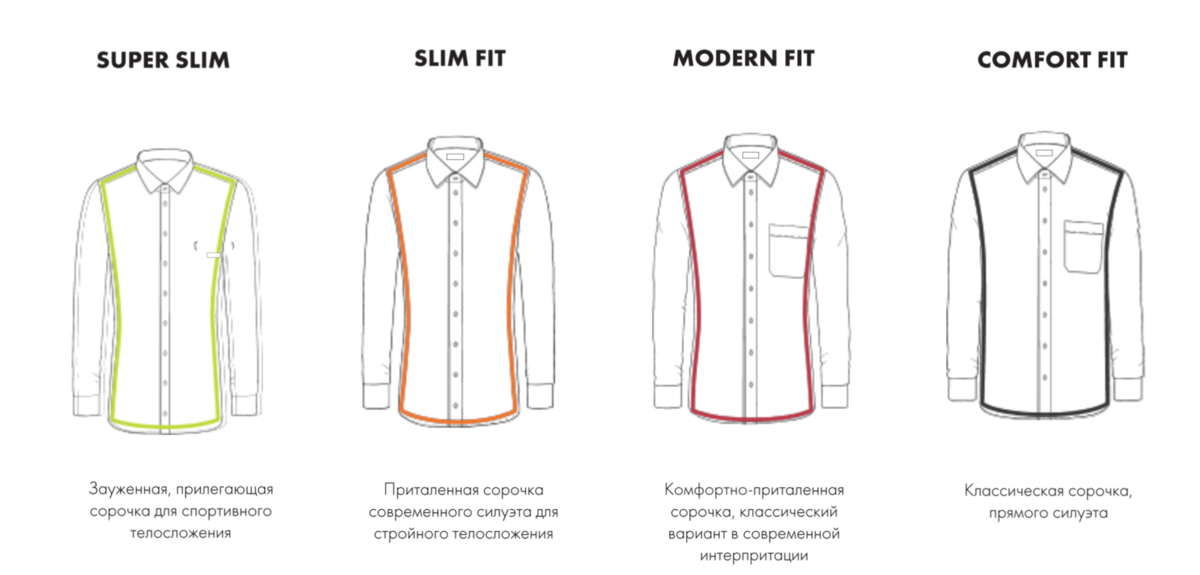 Рубашки - с чем и как носить стильным модницам: рекомендации экспертов